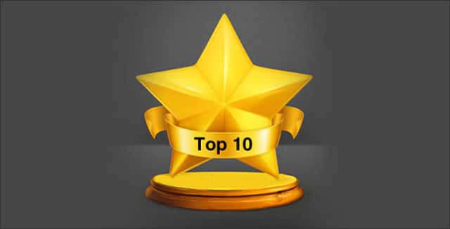 Top 10 Most Visited Articles in 2014